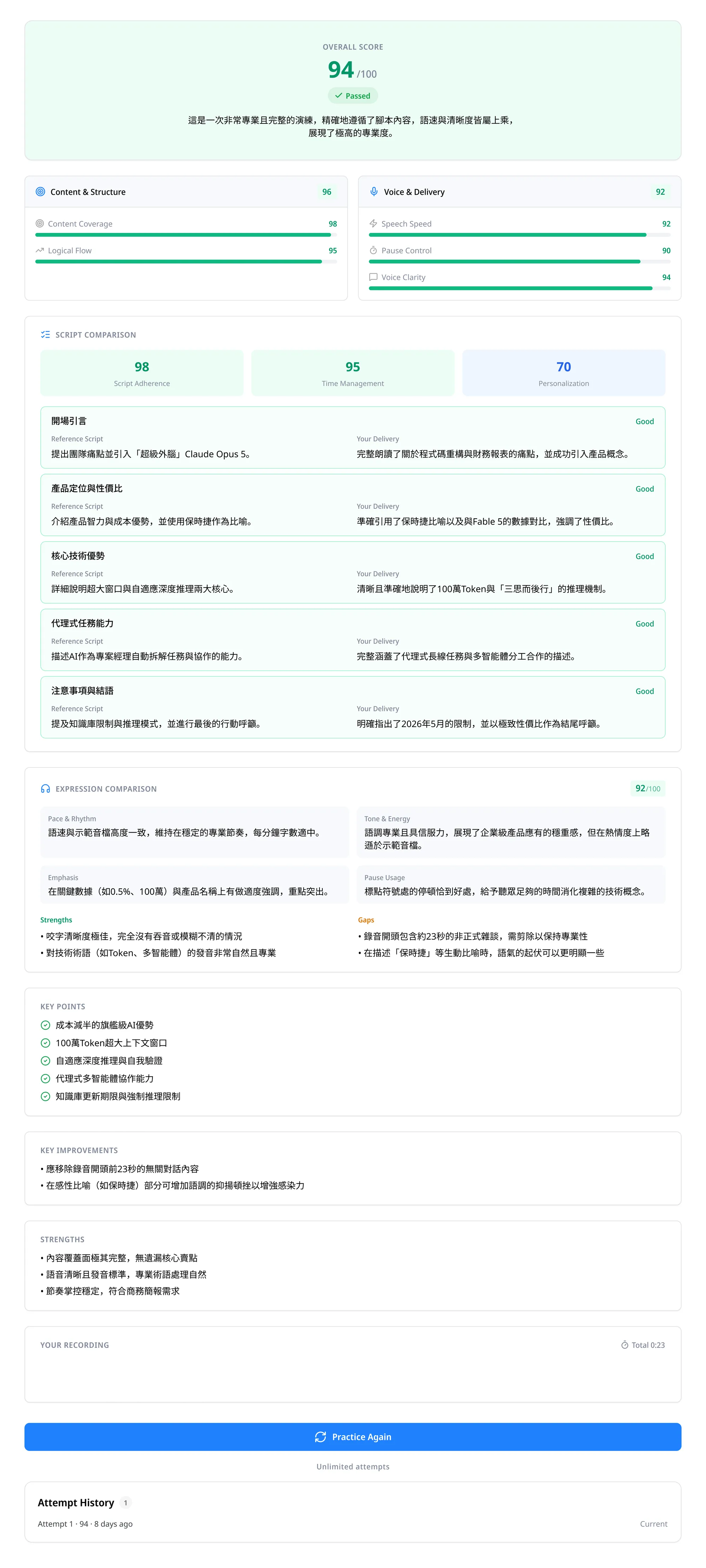 AIPICA Evaluation Report — Overall Score, Content & Structure, Voice & Delivery