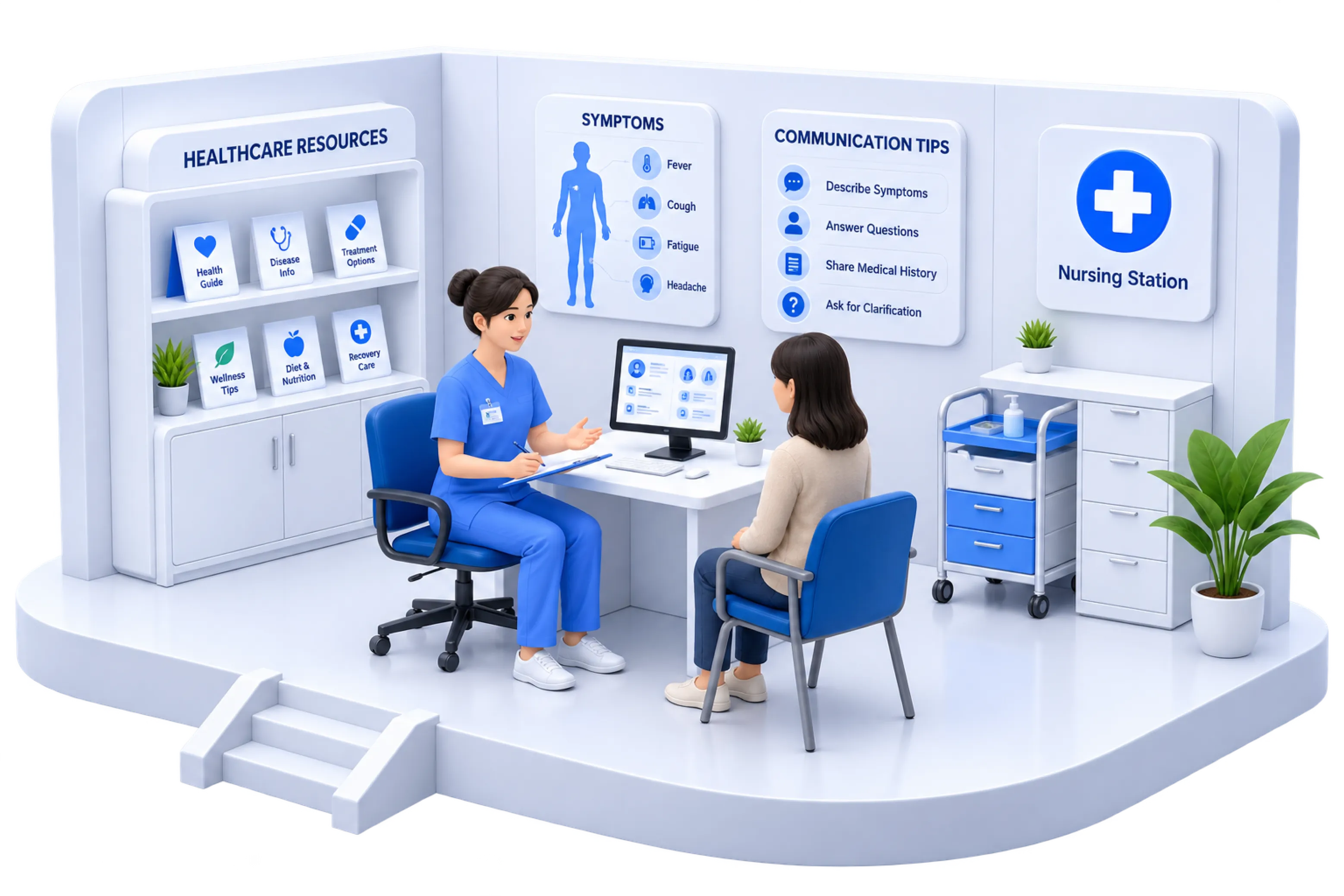 Isometric illustration of a patient communication practice scenario